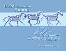 BioMechanical Riding and Dressage: A Rider's Atlas by Nicholson
